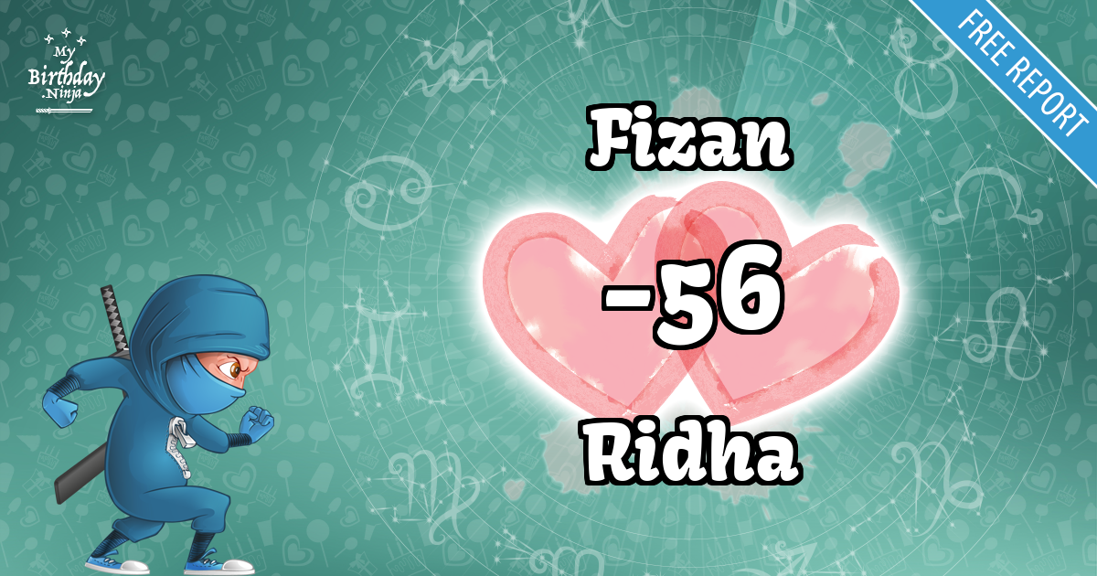 Fizan and Ridha Love Match Score
