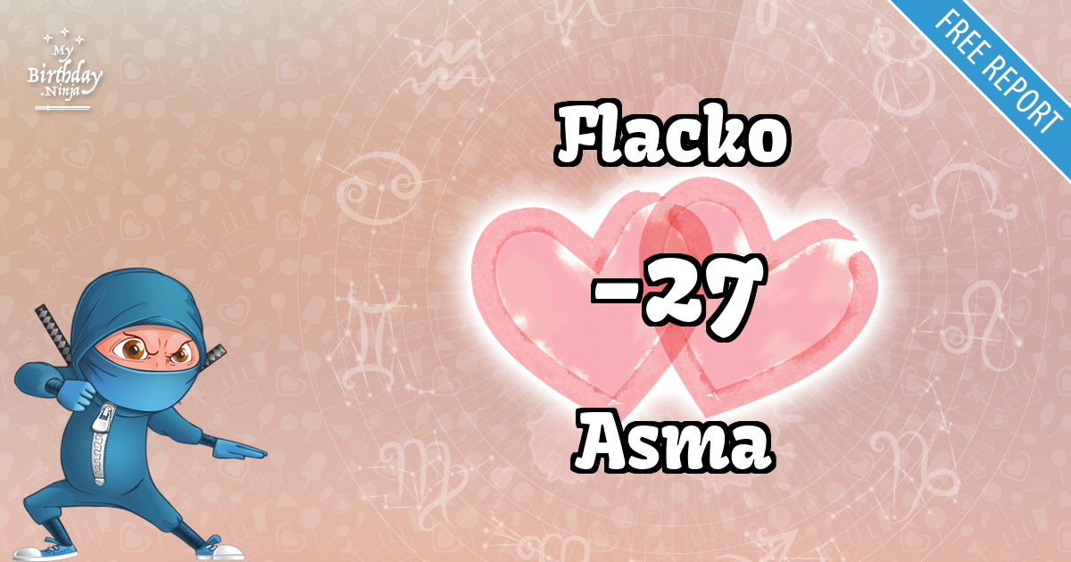 Flacko and Asma Love Match Score