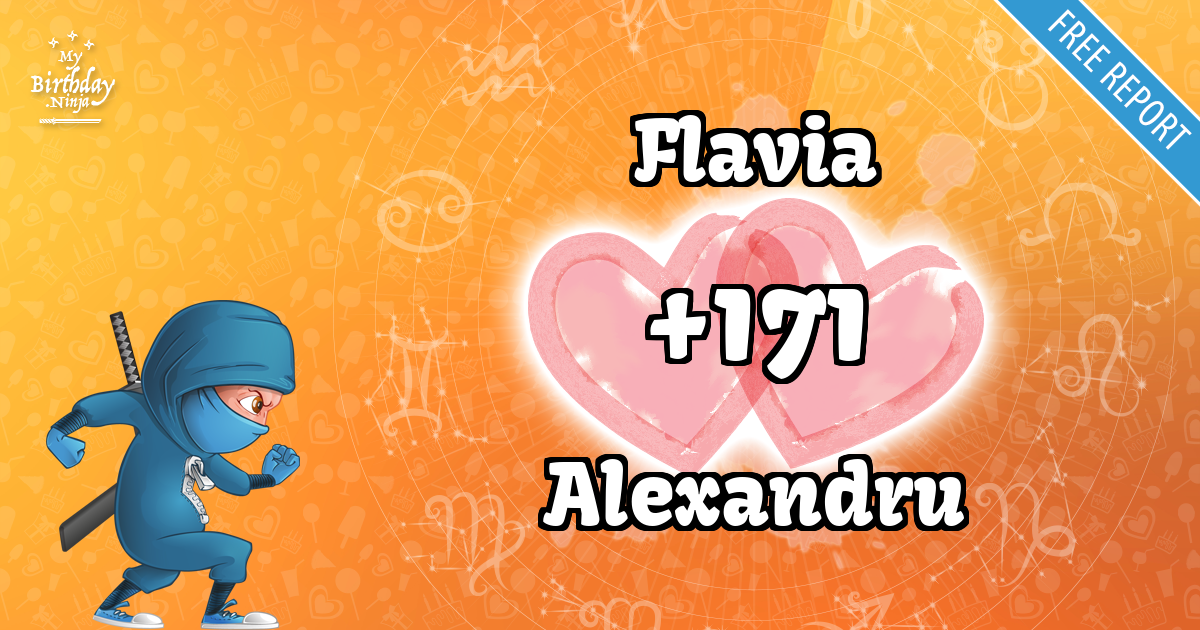 Flavia and Alexandru Love Match Score