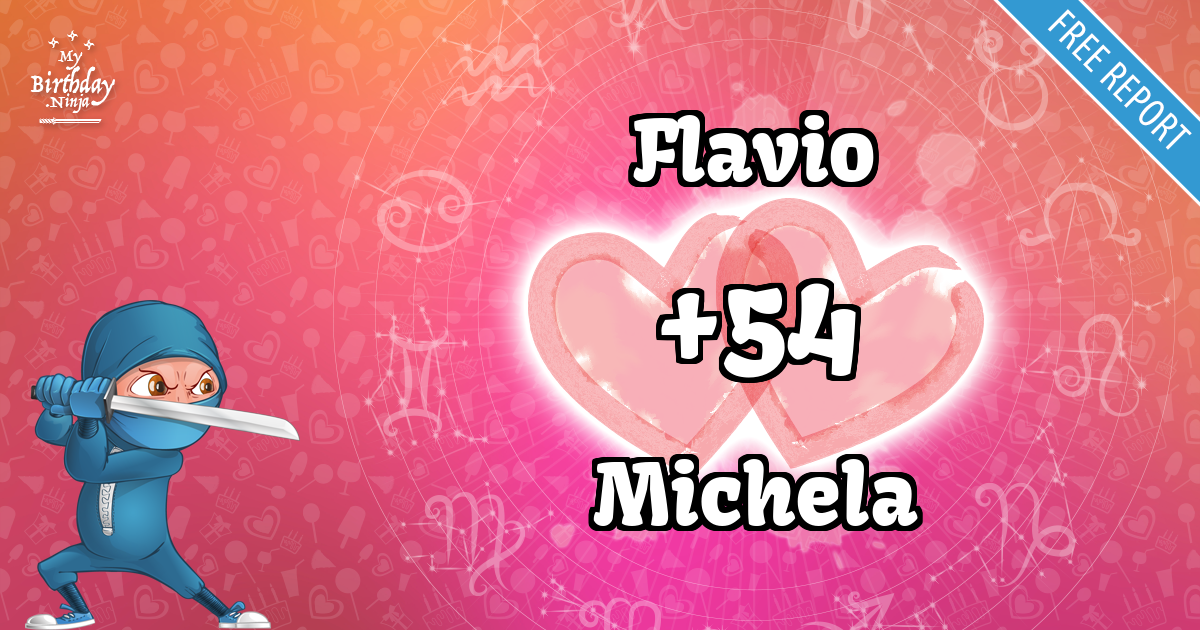 Flavio and Michela Love Match Score