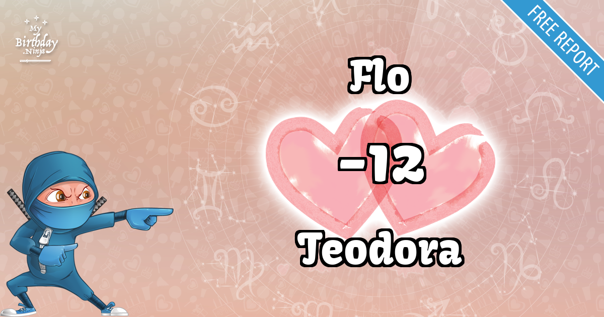 Flo and Teodora Love Match Score