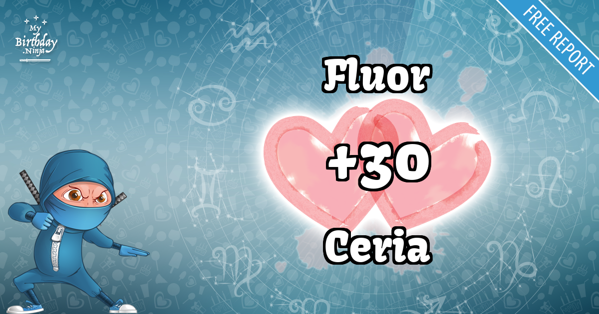 Fluor and Ceria Love Match Score