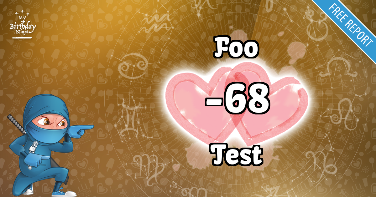 Foo and Test Love Match Score