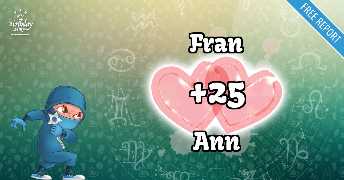 Fran and Ann Love Match Score