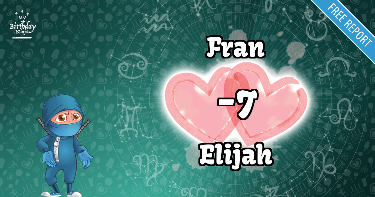Fran and Elijah Love Match Score