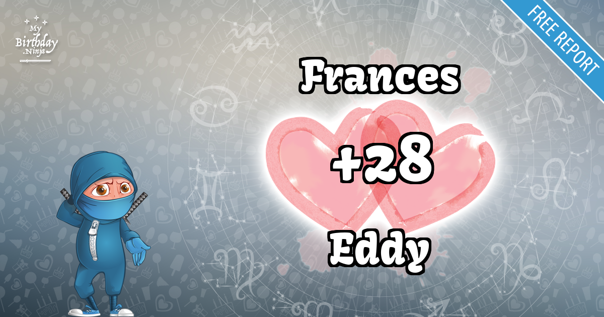 Frances and Eddy Love Match Score