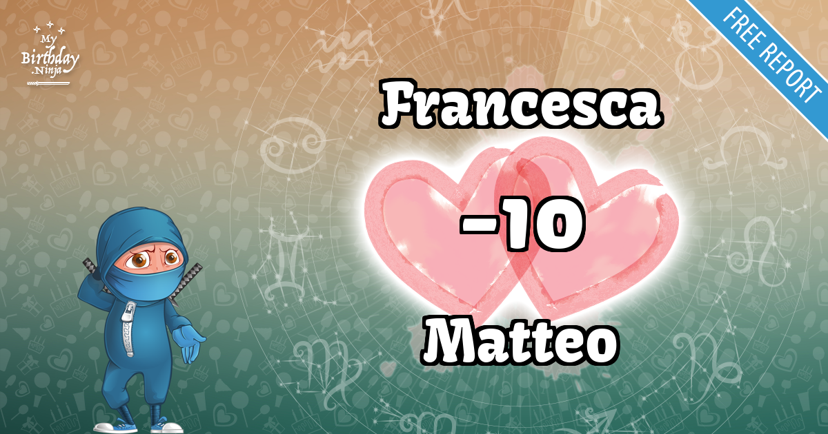 Francesca and Matteo Love Match Score