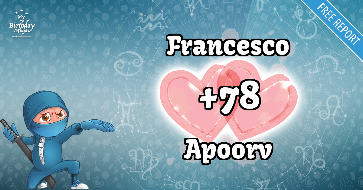 Francesco and Apoorv Love Match Score