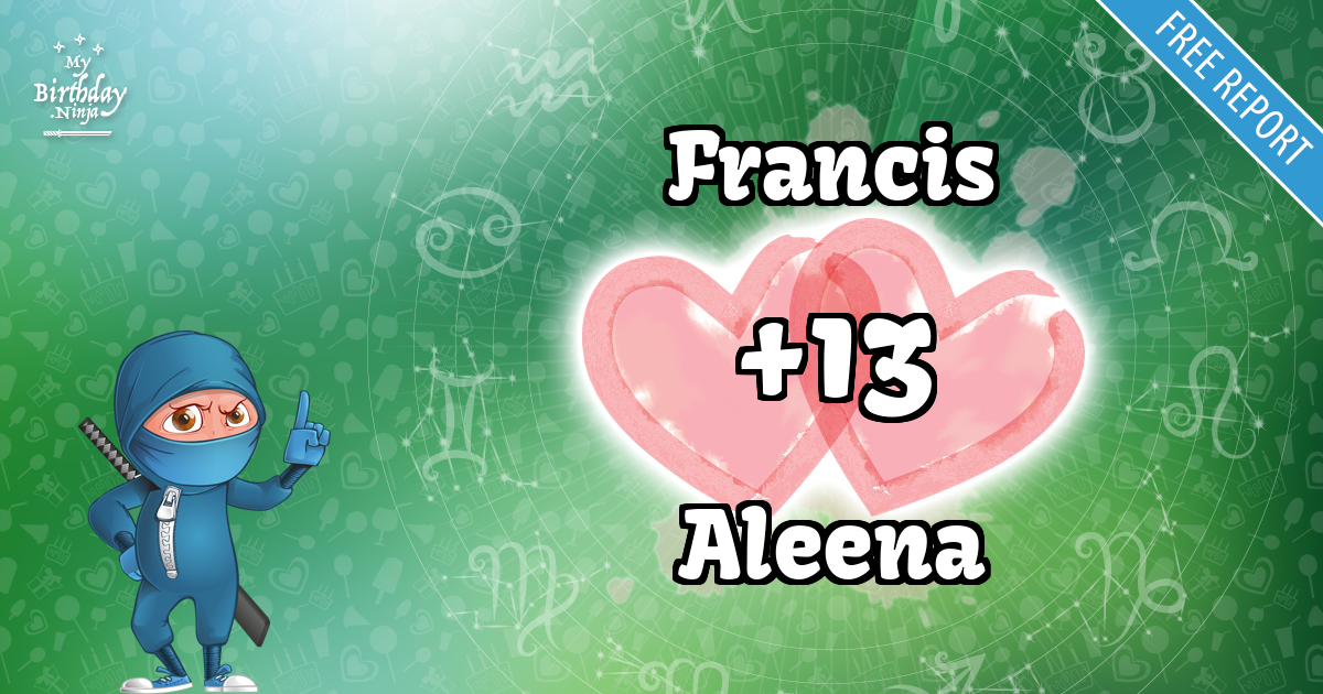 Francis and Aleena Love Match Score