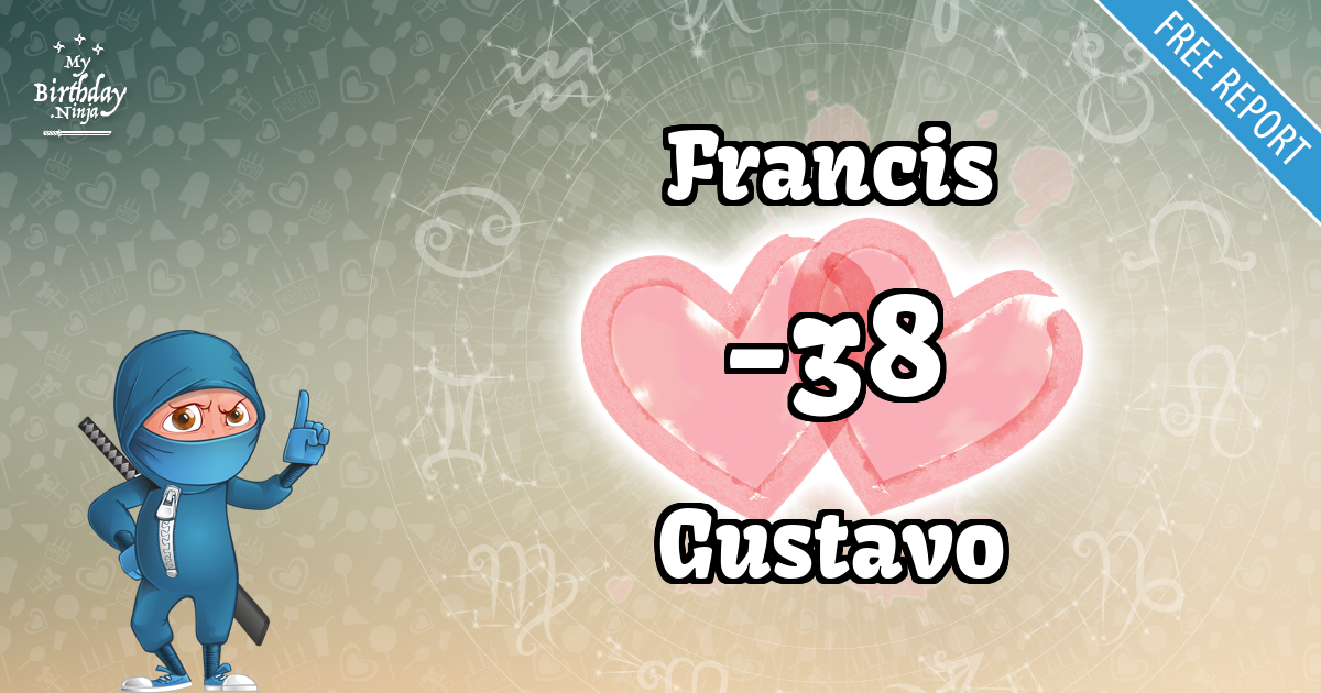 Francis and Gustavo Love Match Score