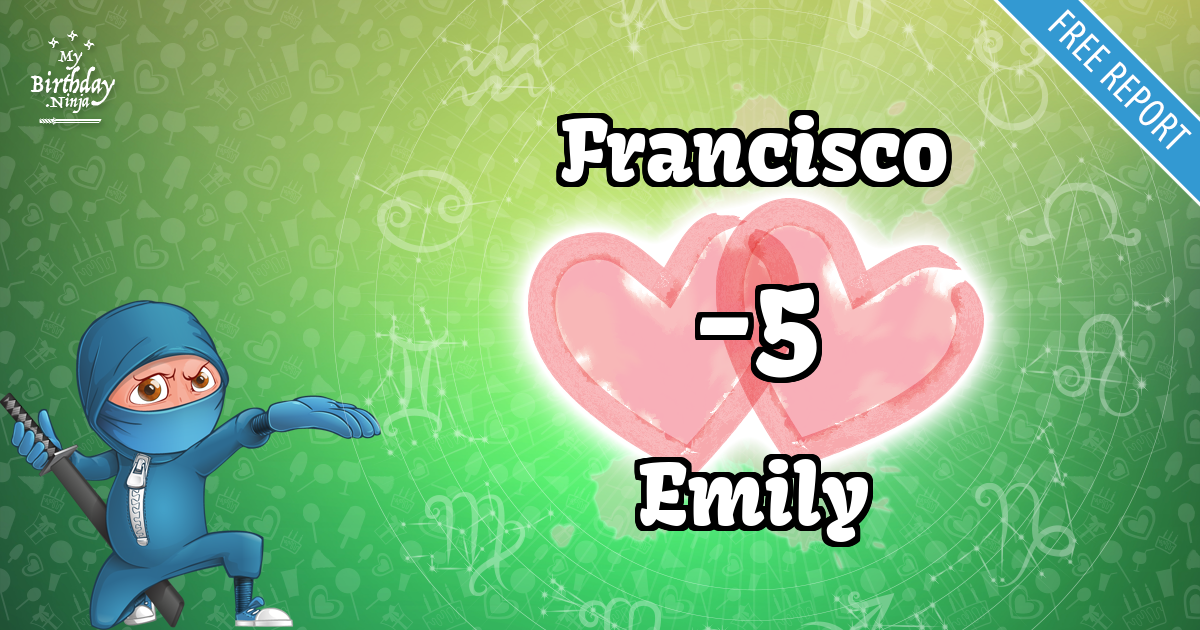 Francisco and Emily Love Match Score
