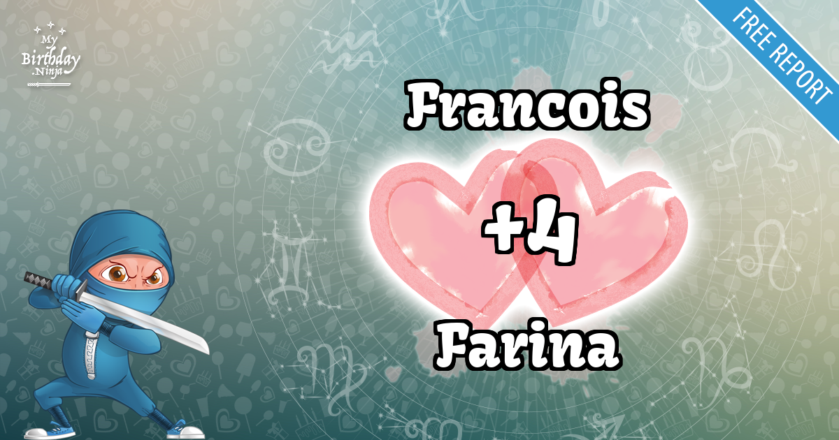 Francois and Farina Love Match Score