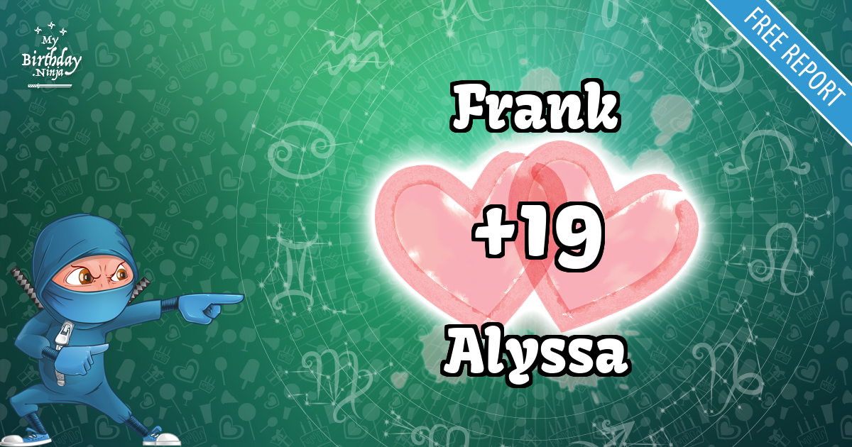 Frank and Alyssa Love Match Score
