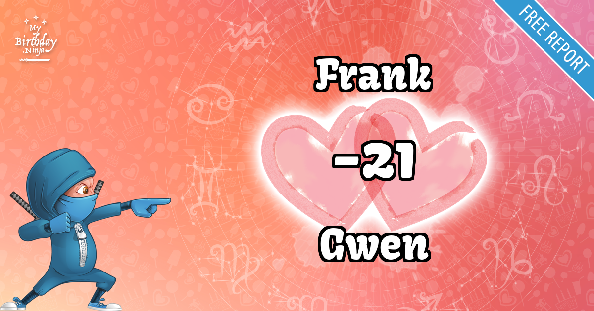 Frank and Gwen Love Match Score