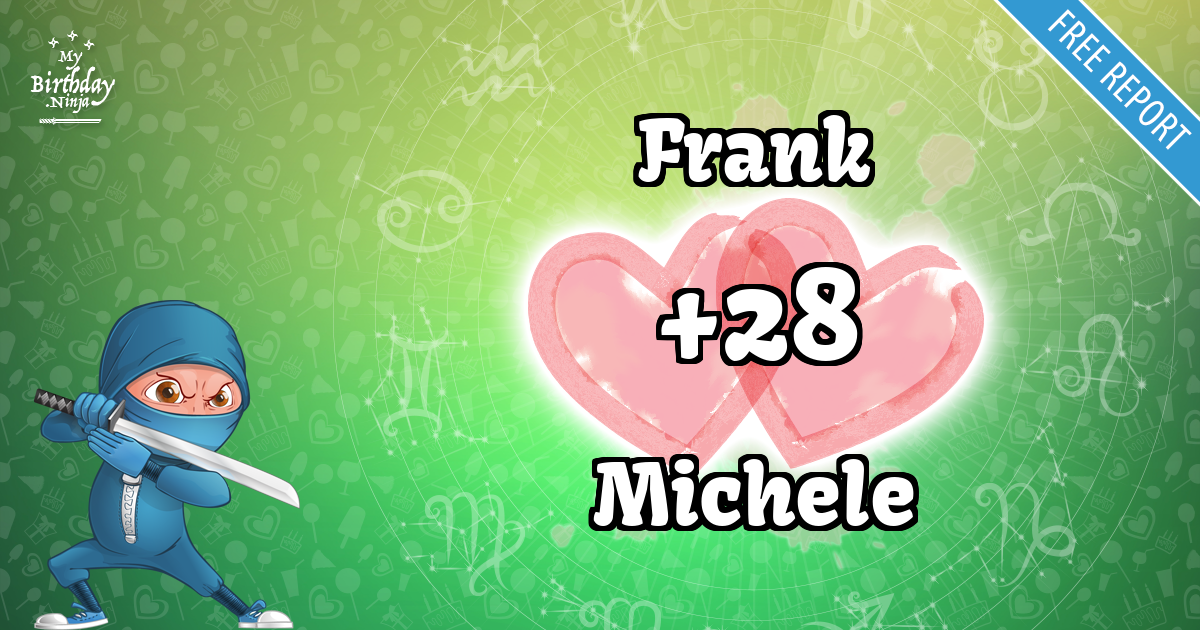 Frank and Michele Love Match Score