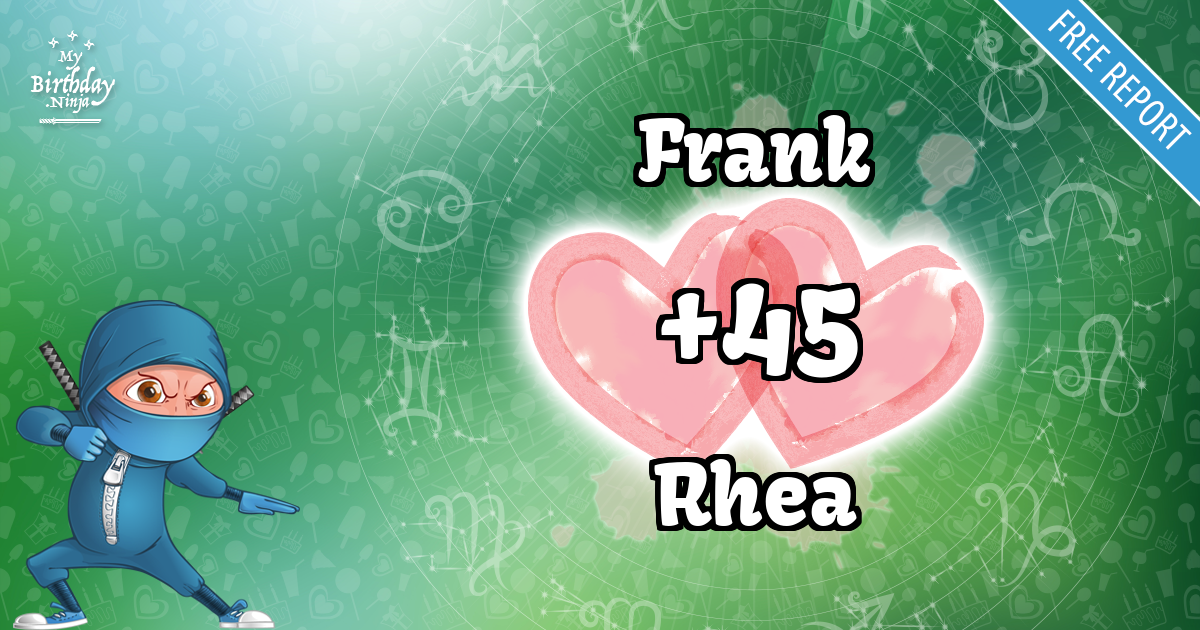 Frank and Rhea Love Match Score