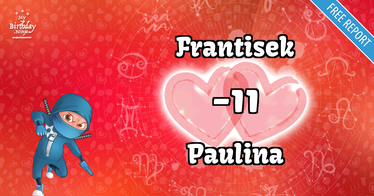 Frantisek and Paulina Love Match Score
