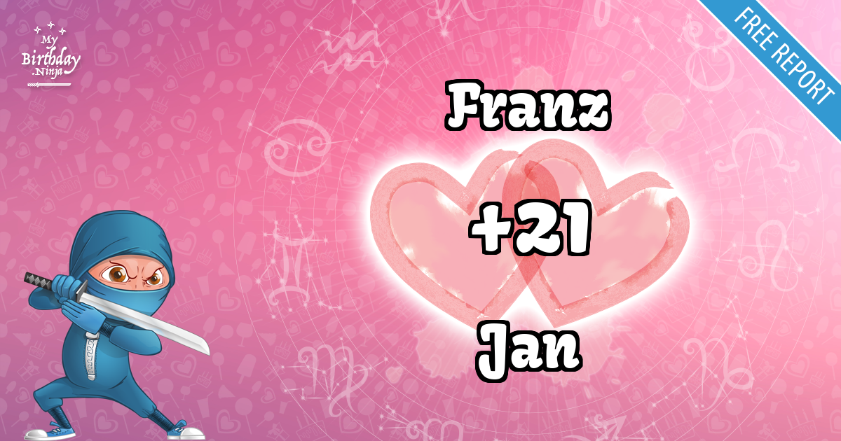 Franz and Jan Love Match Score