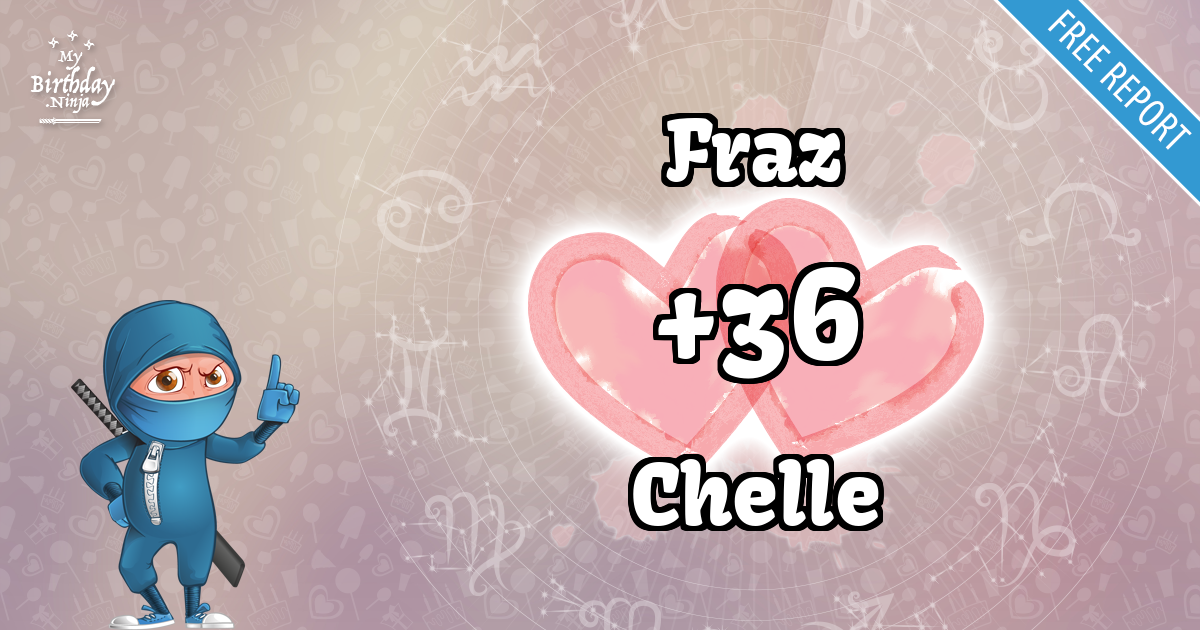 Fraz and Chelle Love Match Score