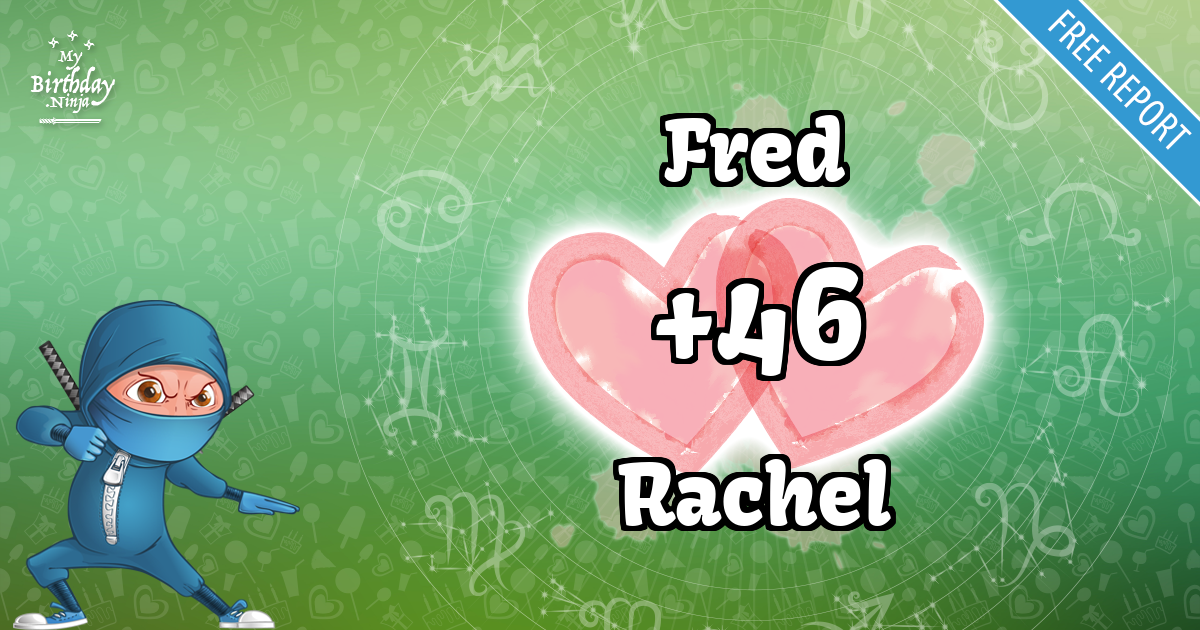 Fred and Rachel Love Match Score