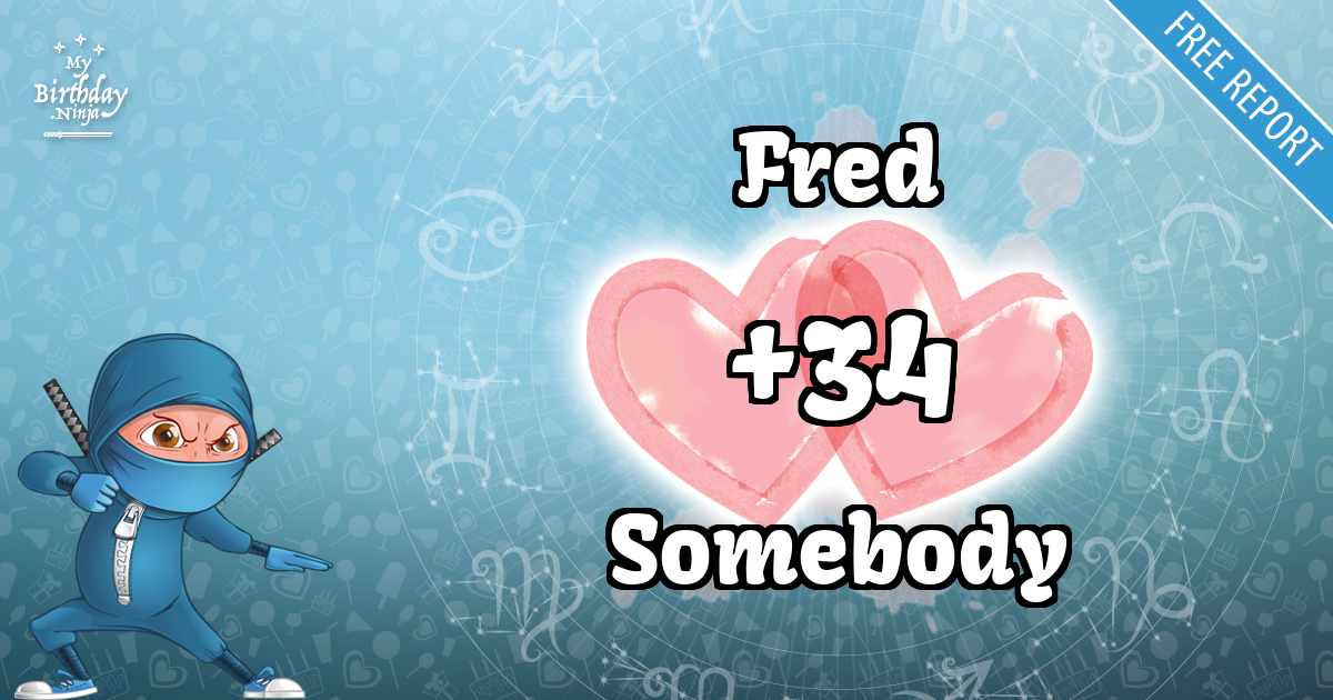 Fred and Somebody Love Match Score
