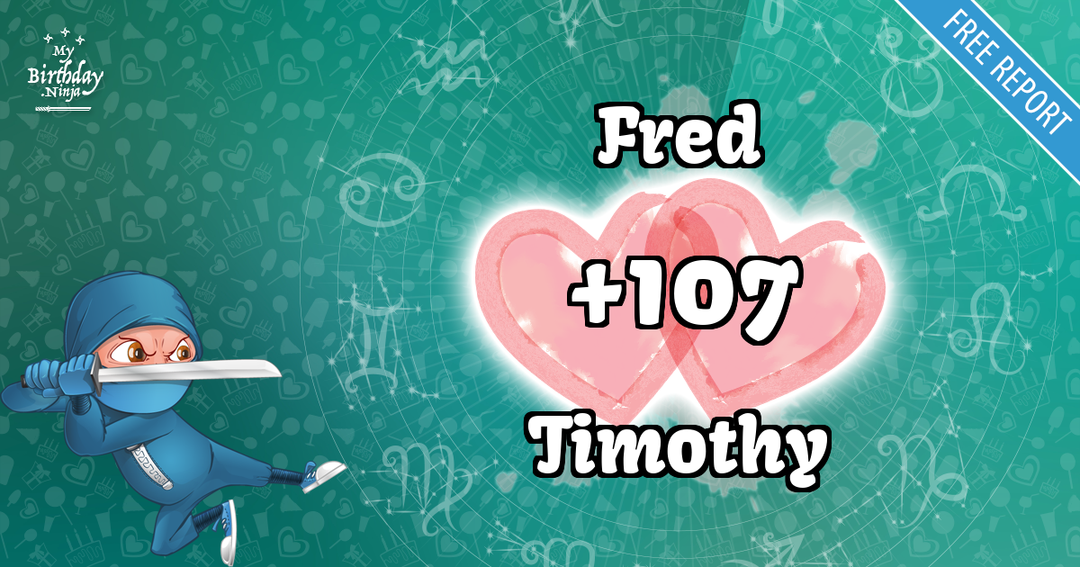 Fred and Timothy Love Match Score