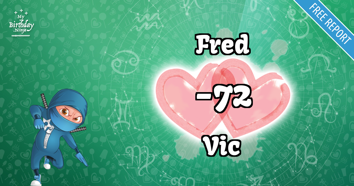 Fred and Vic Love Match Score