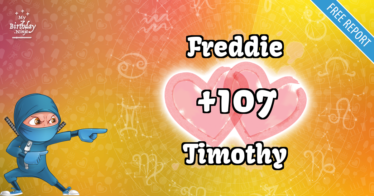 Freddie and Timothy Love Match Score