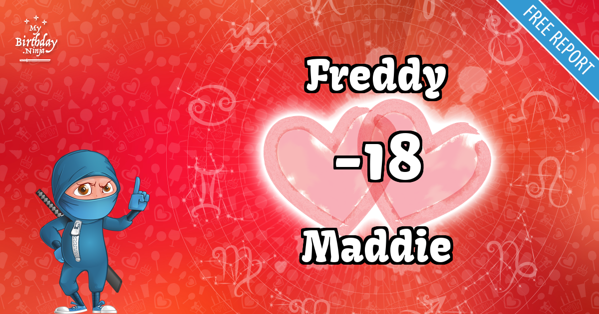 Freddy and Maddie Love Match Score