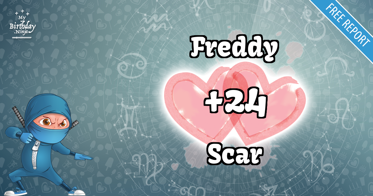 Freddy and Scar Love Match Score