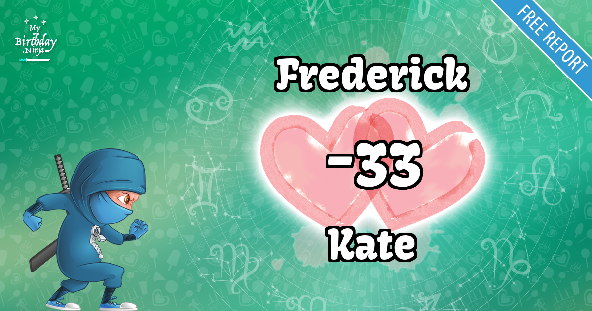 Frederick and Kate Love Match Score