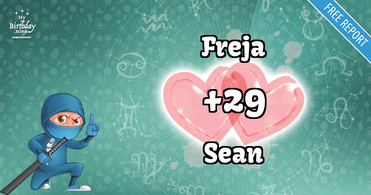 Freja and Sean Love Match Score