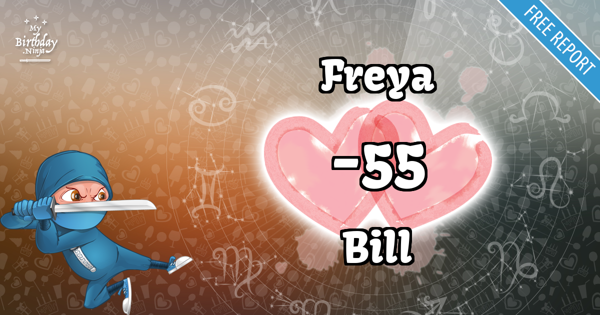 Freya and Bill Love Match Score