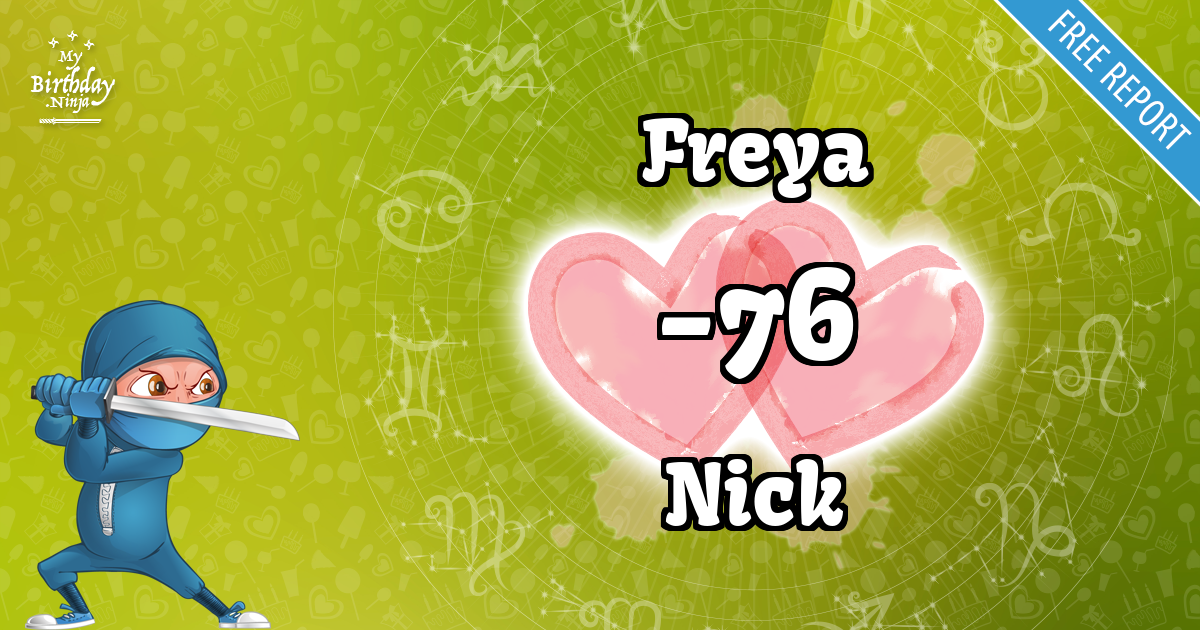 Freya and Nick Love Match Score