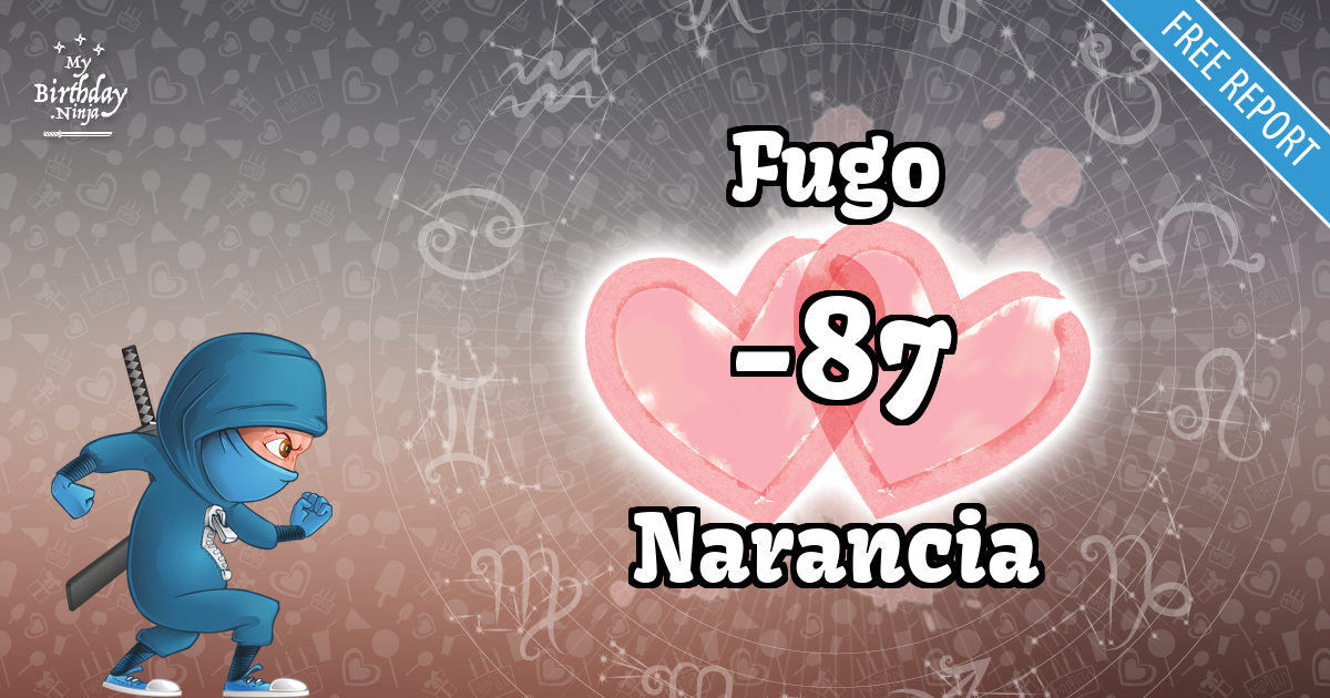 Fugo and Narancia Love Match Score