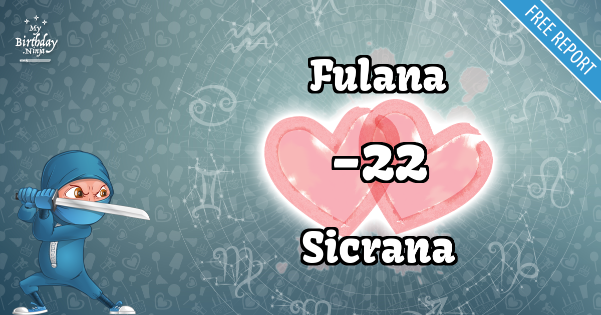 Fulana and Sicrana Love Match Score