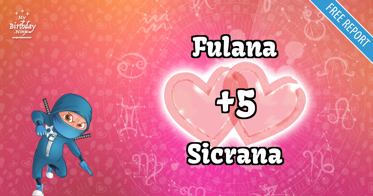 Fulana and Sicrana Love Match Score