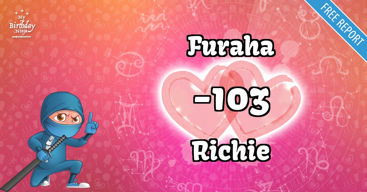 Furaha and Richie Love Match Score