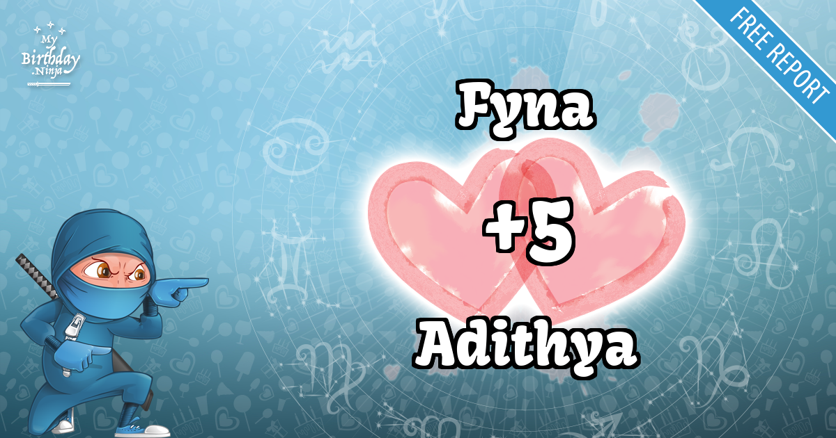 Fyna and Adithya Love Match Score