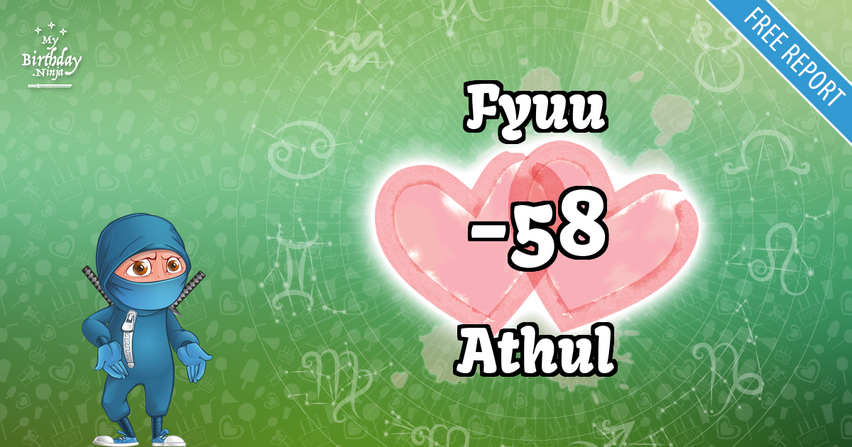 Fyuu and Athul Love Match Score