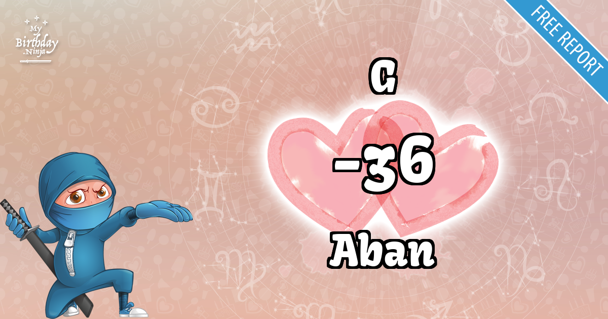 G and Aban Love Match Score