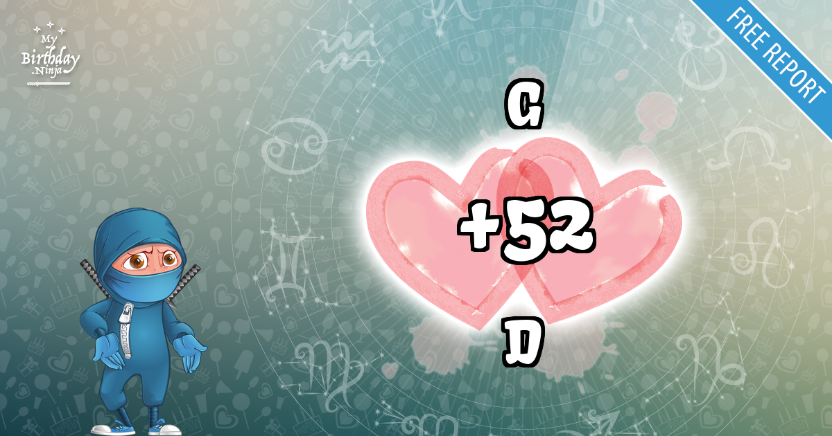 G and D Love Match Score