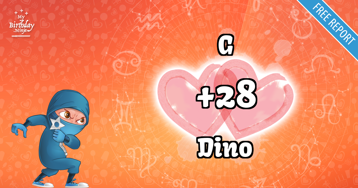 G and Dino Love Match Score