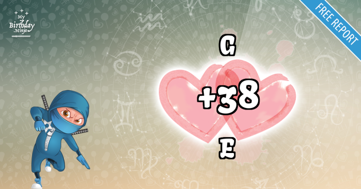 Love Match Score