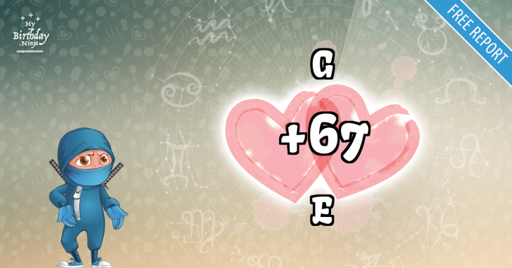 Love Match Score