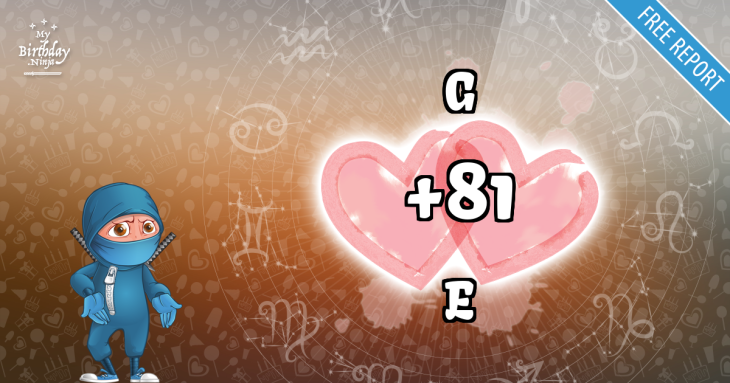 Love Match Score