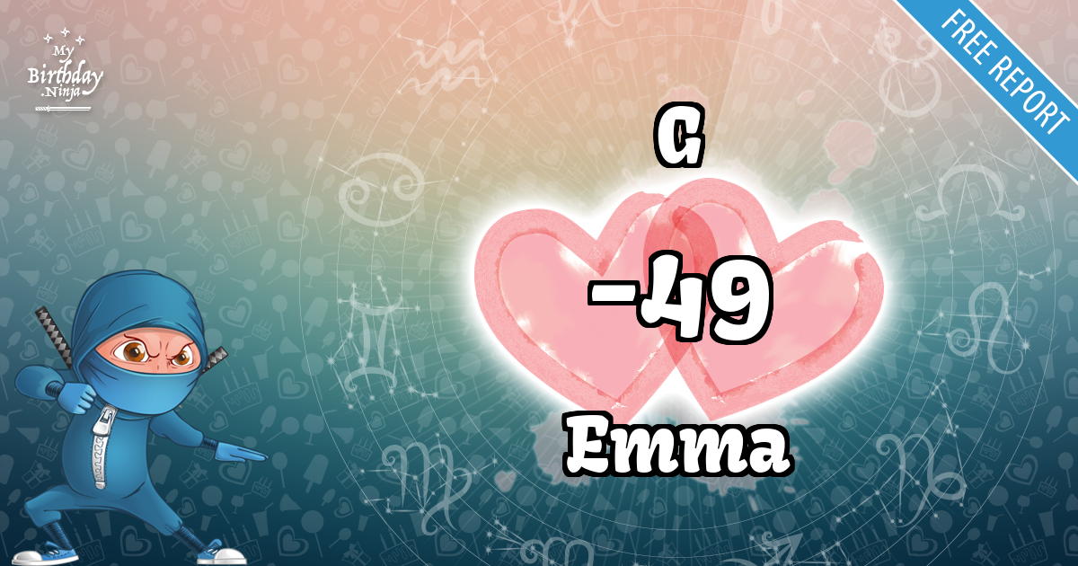 G and Emma Love Match Score