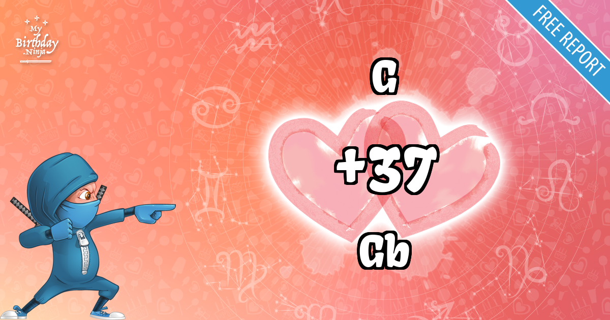 G and Gb Love Match Score