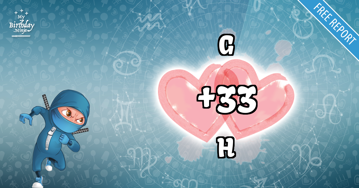 G and H Love Match Score