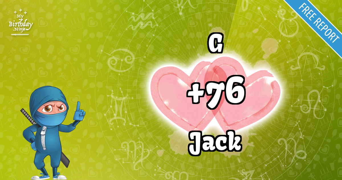G and Jack Love Match Score
